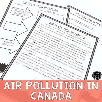 Air Pollution in Canada Reading Activity (SS6G6, SS6G6a) GSE Aligned ...