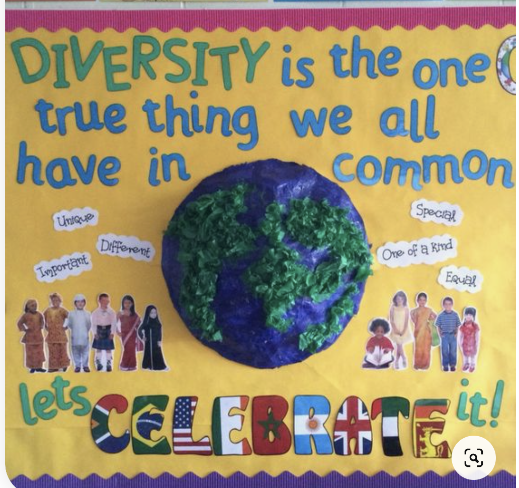 Create a Diversity Bulletin Board
