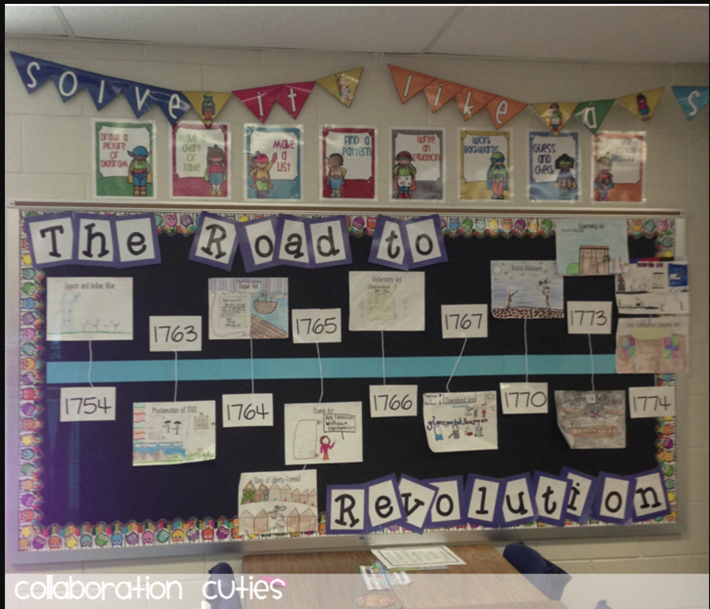 Create a historical timeline! Idea by Collaboration Cuties